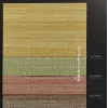 Home Z47848 Mimari Seri Koyu Kahve Bronz Doku Home Z47848 Koyu Kahve Bronz Bakır Yatay Kumaş İpek Doku Mimari Lüks Duvar Kağıdı Paneli